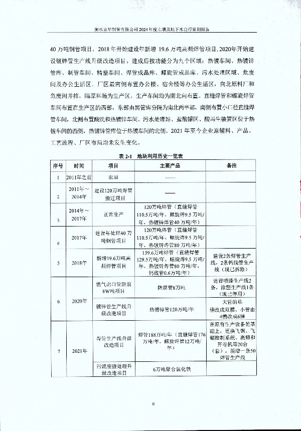 2024ˮмⱨ_ҳ_018.jpg