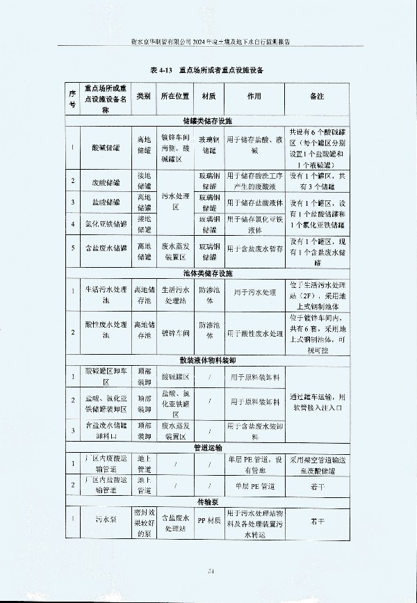 2024ˮмⱨ_ҳ_061.jpg