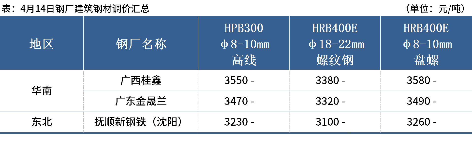 ҵ΢Žͼ_17446249298240